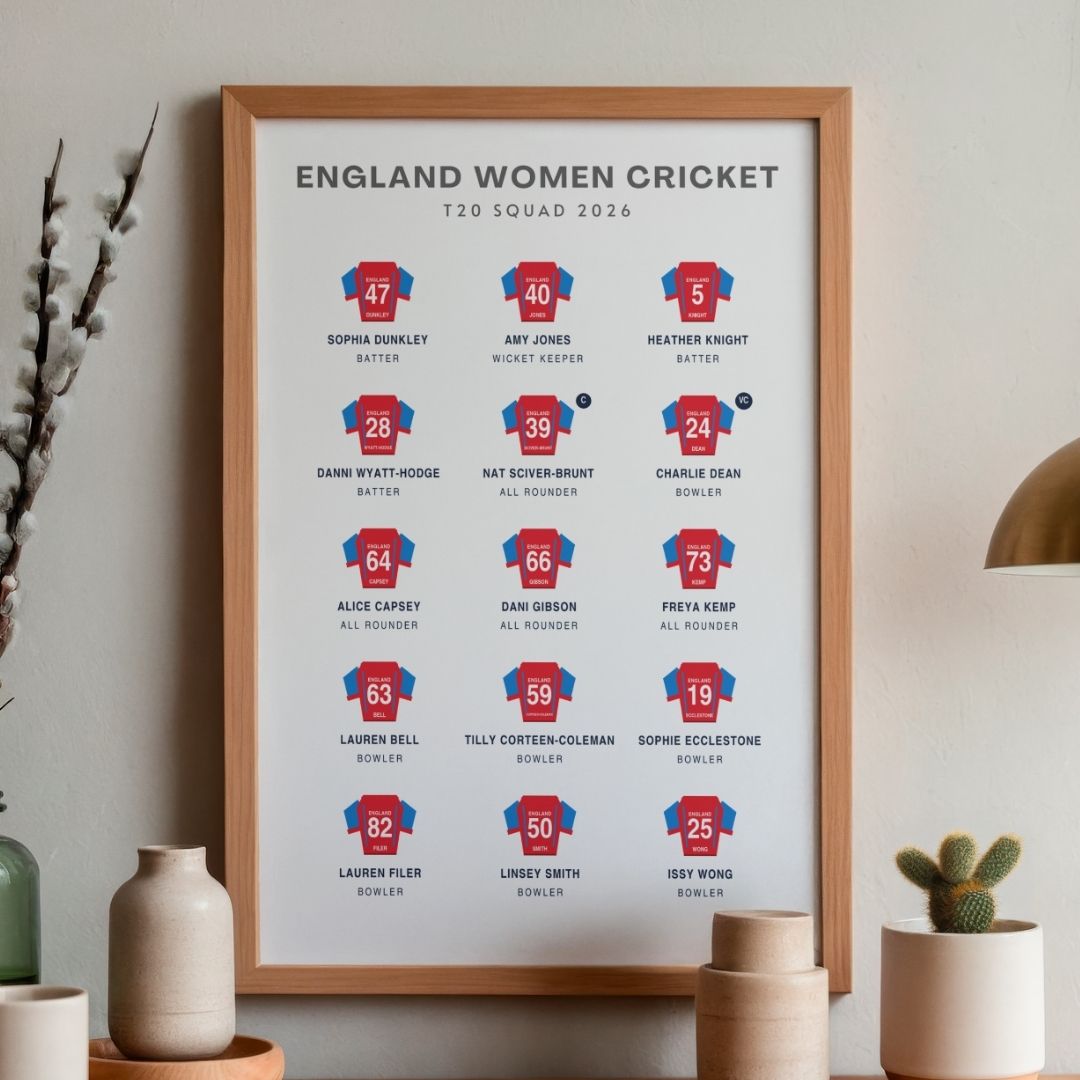 England Women T20 Squad 2026 Cricket Wall Print