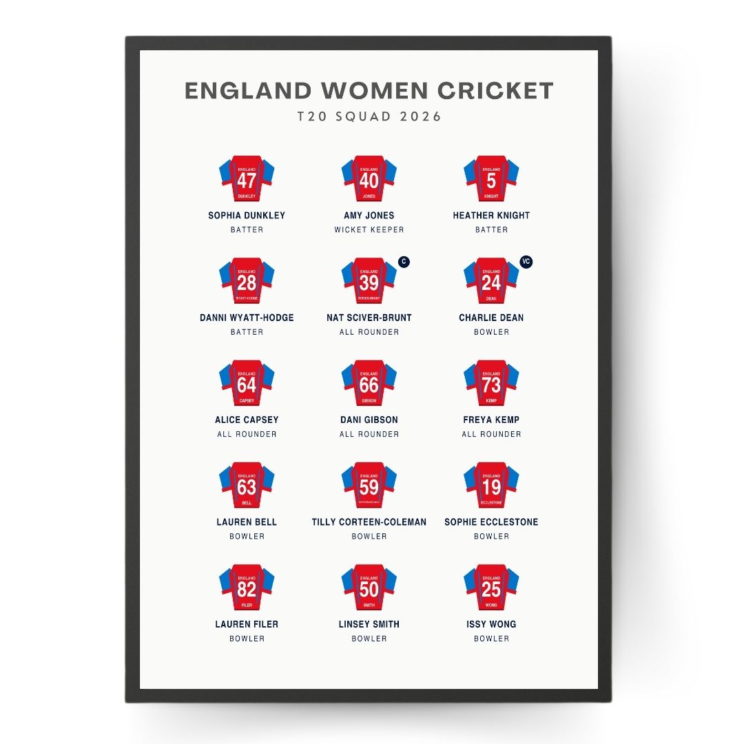 England Women T20 Squad 2026 Cricket Wall Print