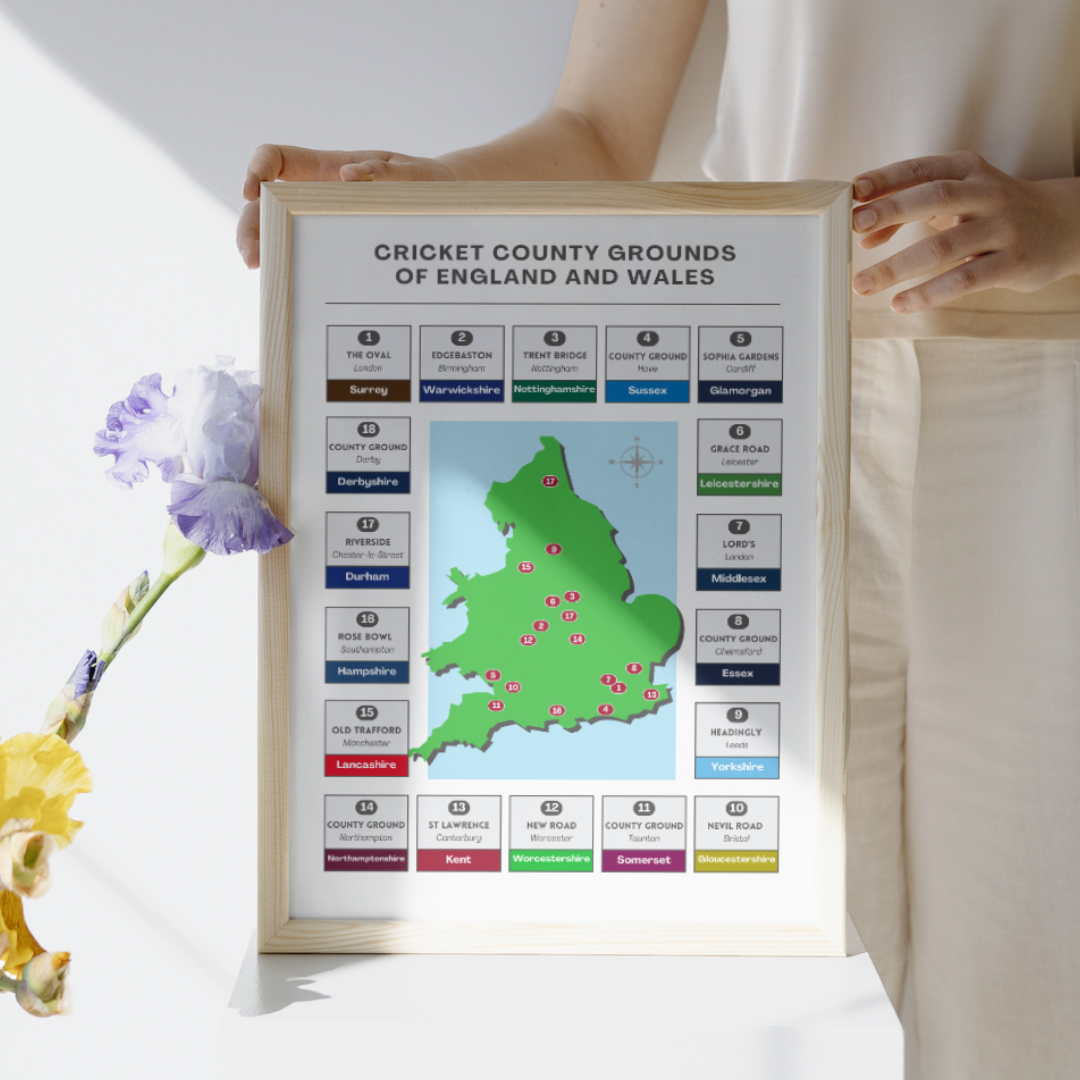 Cricket County Grounds of England and Wales Wall Print