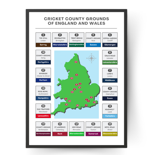 Cricket County Grounds of England and Wales Wall Print